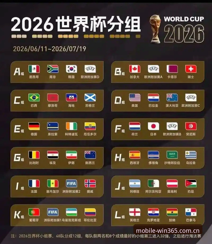 2026美加墨世界杯德国队大名单深度评测：诺伊尔回归与新生代崛起