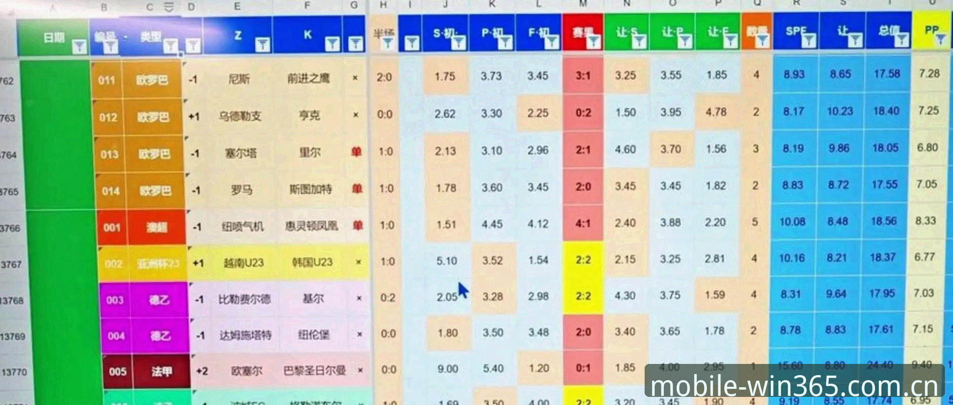 2030世界杯扩军至66队的3大关键影响：中国男足离世界杯最近的一次机遇